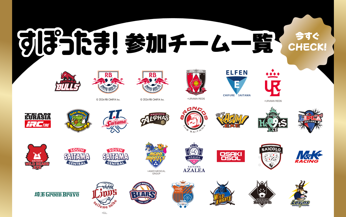 080220～チーム一覧